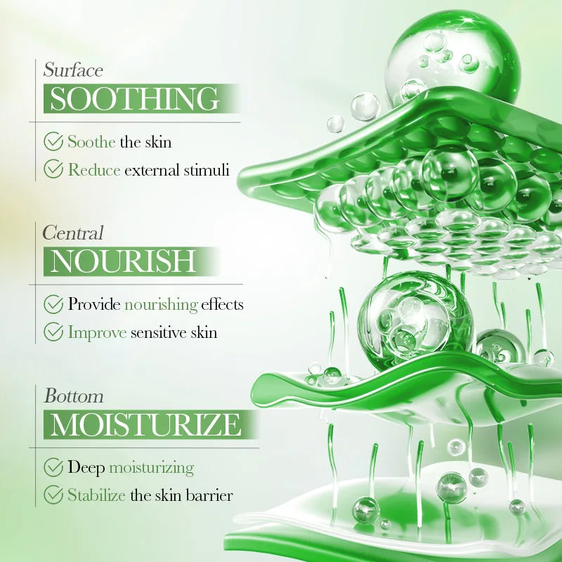BIOAQUA Centella Asiatica 5-Piece Moisturizing Skin Care Set