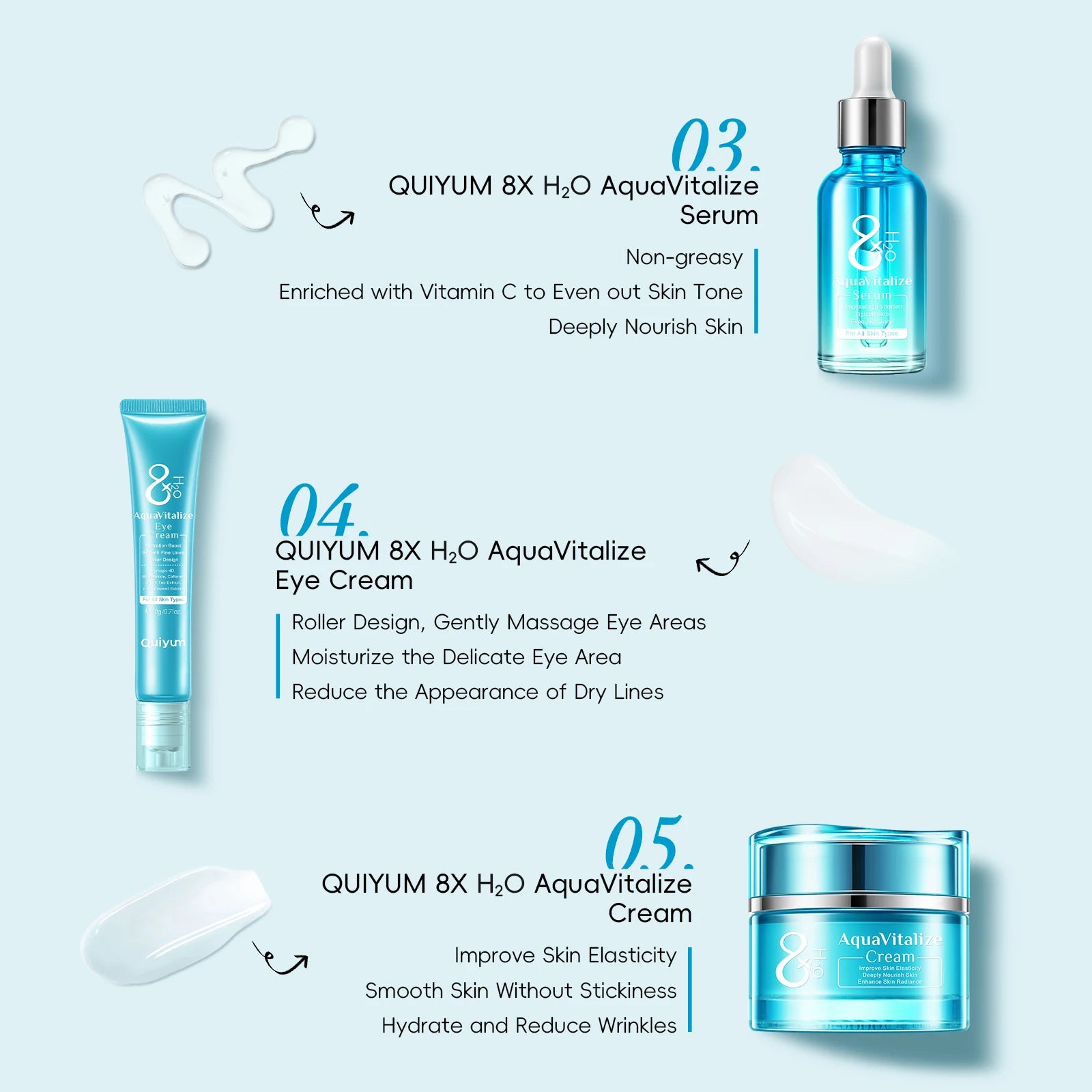 Quiyum 8X H2O AquaVitalize 5-Pcs Skincare Set Hydrating Daily Facial Care Kit Cleanser Toner Serum Eye Cream for All Skin
