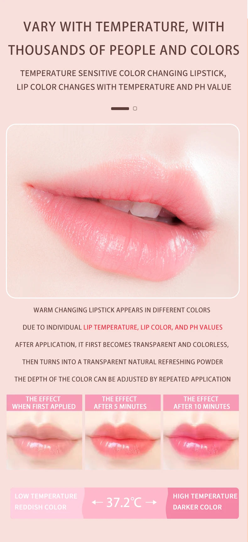 OCHEAL Color Changing Lipstick Fruit Lip Balm Moisturizing Waterproof Long Lasting Moisturizing Lip Balm Temperature Changing