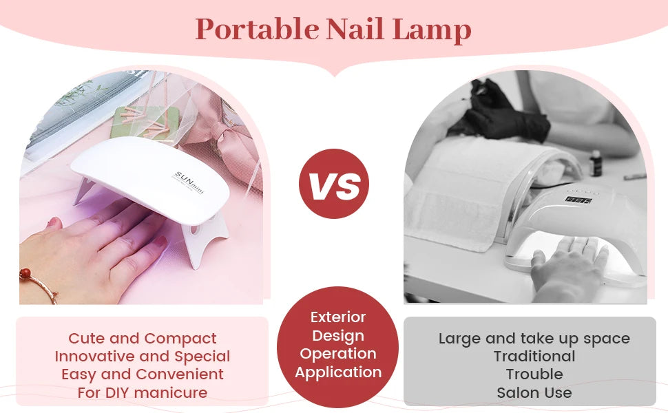 LINMANDA Mini Nail Dryer Lamp 6W LED UV Portable Nail Dryer Curing Lamp Light for Gel Based Polish with 45s/60s Timer Setting