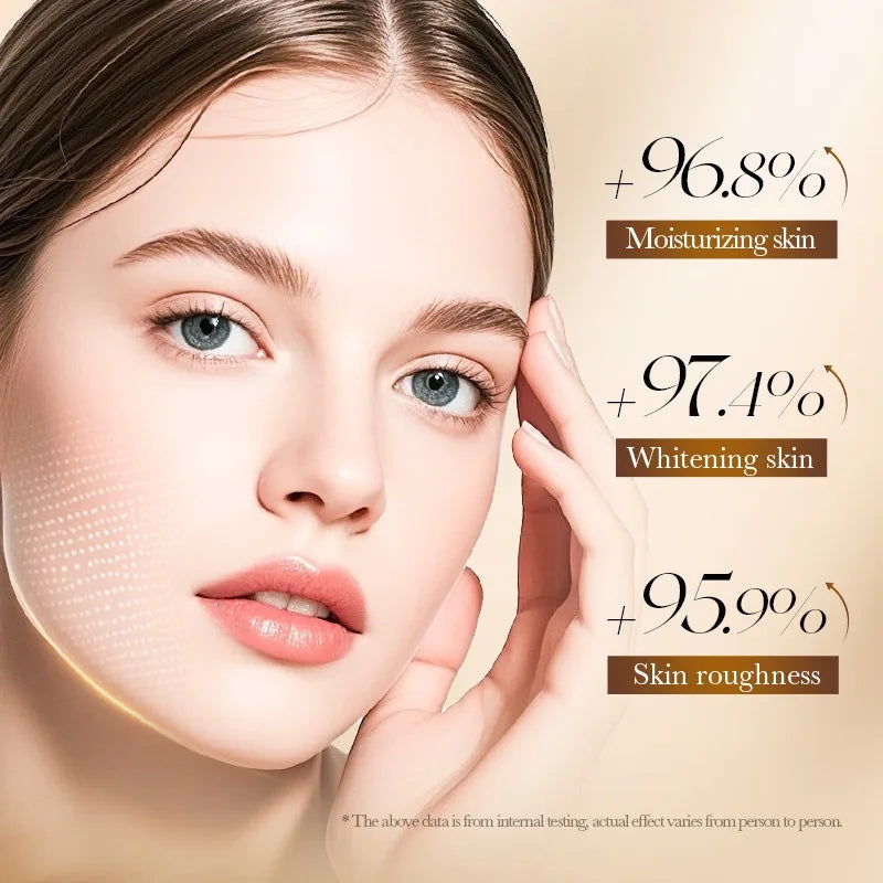 70% Rice Moisturizing Anti-Wrinkle Skincare 6pcs/Set - Firming, Lifting Hydrating Face Kit for All Skin Types Skin care Product