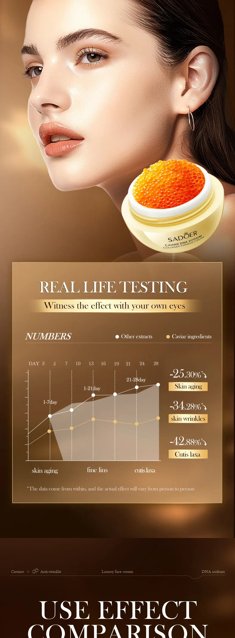 Hoygi Collagen Pearl Anti-Wrinkle Face Cream - Firming 30g