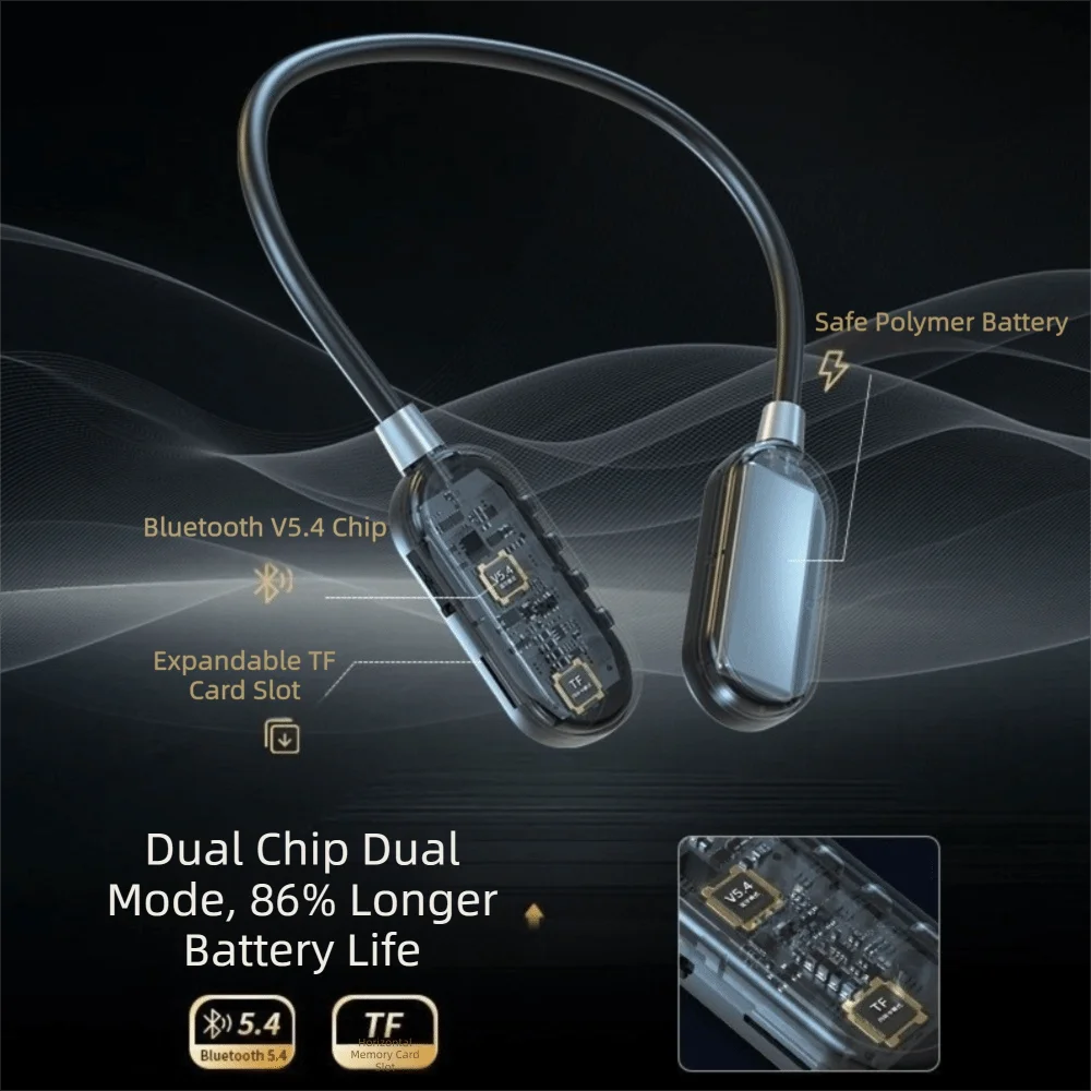 Wireless Wireless Earphones Long Battery Life HiFi Stereo Neckband Headphones HD Mic LED Display Screen Sports Headset