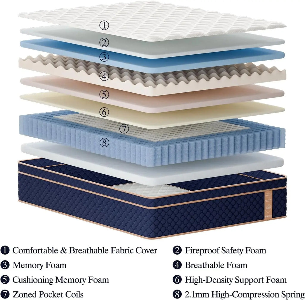 12"14"16" Full Queen King Size Hybrid Mattress in a Box with Gel Memory Foam Mattresses Medium Firm Motion Isolation