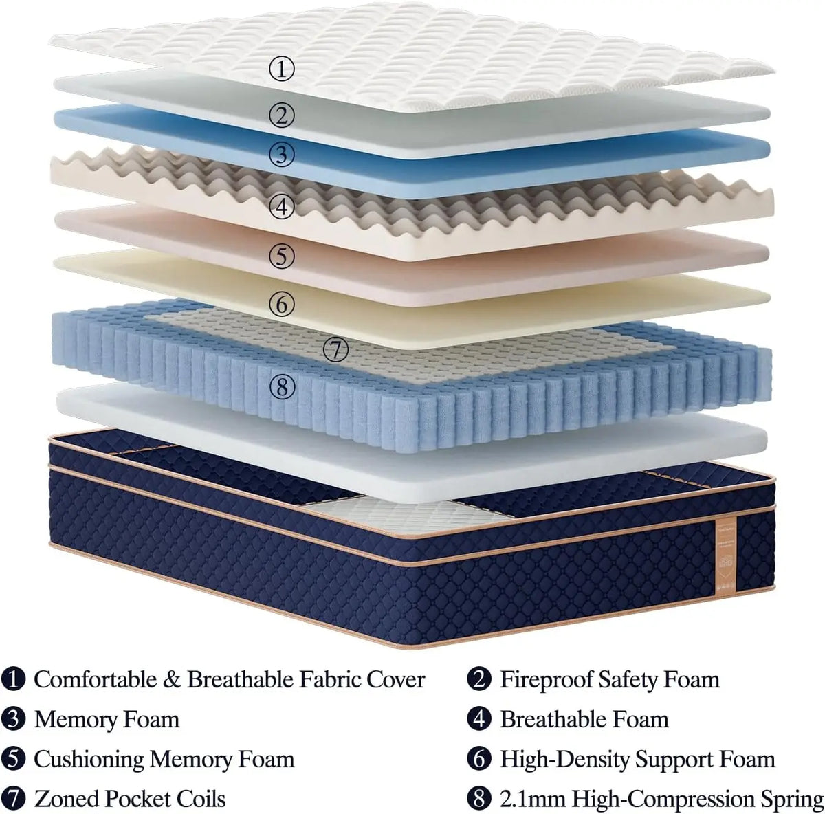 12"14"16" Full Queen King Size Hybrid Mattress in a Box with Gel Memory Foam Mattresses Medium Firm Motion Isolation