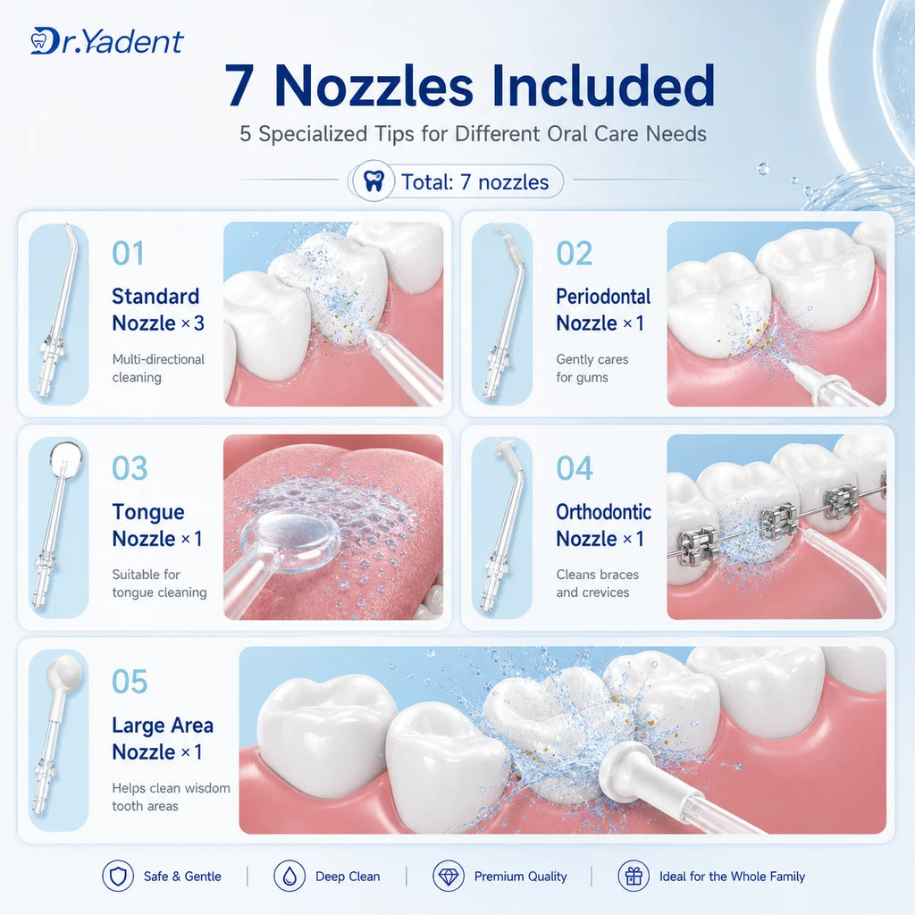 Dr.Yadent YD06 Irrigador Bucal Inalámbrico con Hilo Dental de Agua 300ML Chorro de Agua Portátil Carga Rápida USB-C 7 Boquillas 4 Modos IPX7 Impermeable