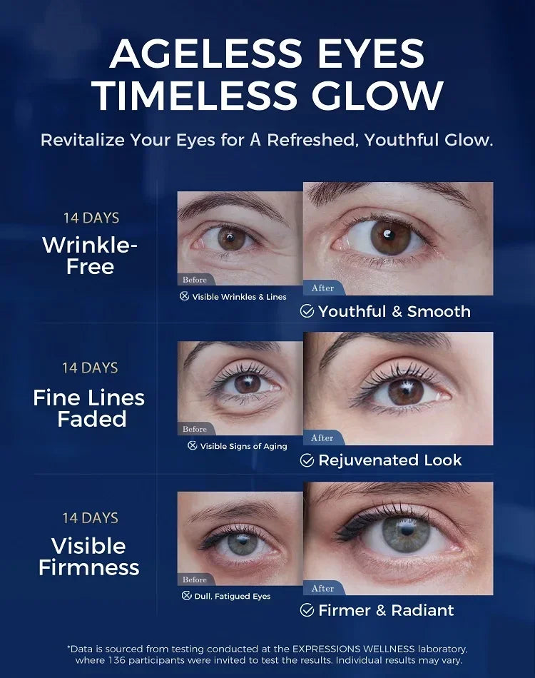 Expressions Anti-Aging Eye Cream for Dark Circles and Wrinkles