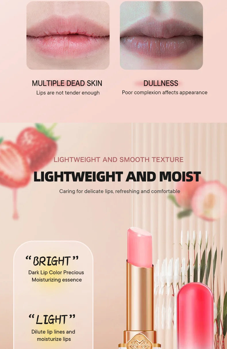 Twist Up Solid Lipstick Stick Moisturizing Pink Shine Glossy Long Lasting Smooth Lip Color Crayon Party Festival Daily Makeup