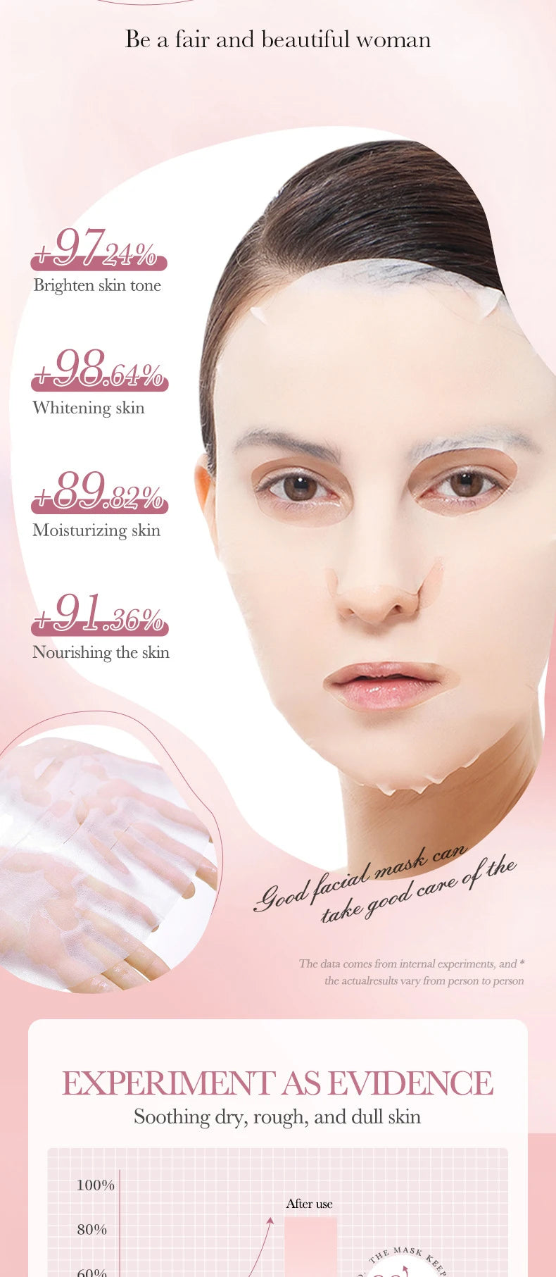 10pcs SADOER Fruit Floral Fragrance Face Mask Moisturizing Anti Wrinkle Hydrating Chamomile Facial Masks Skin Care
