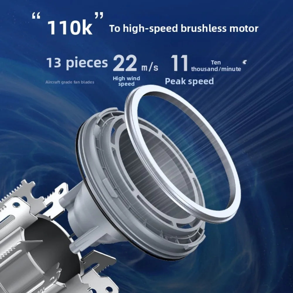 2026 New Professional Anion 5 in 1 Professional Hair Dryer Bladeless Temperature Control Lightweight for Smooth Hair Styling