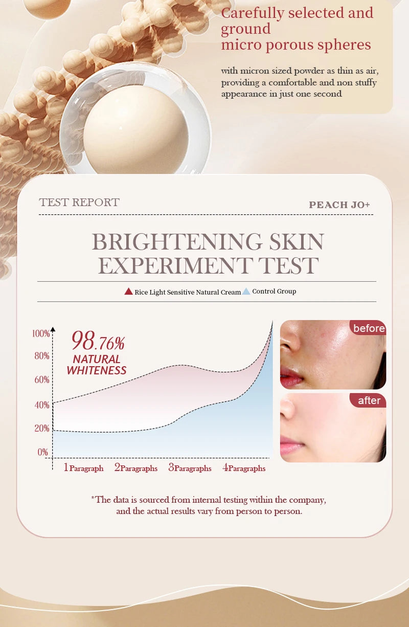 Dawndesslo Rice Water Sensation Isolation Cream SPF50+ 50g