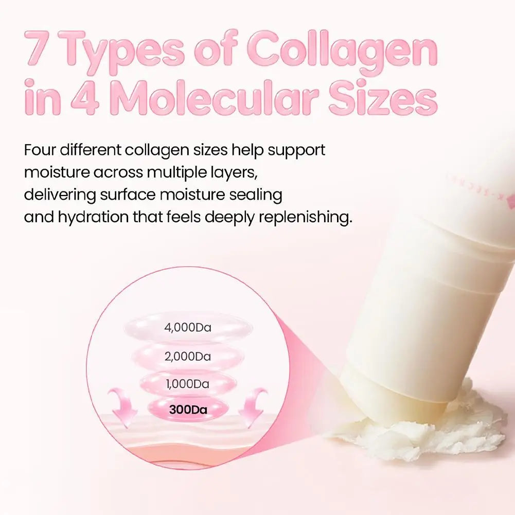 Korea SEOUL 1988 Collagen Complex Multi Balm Stick 10g Deep Hydrating Firming Anti-Aging Multi-Purpose Balm Skin Care