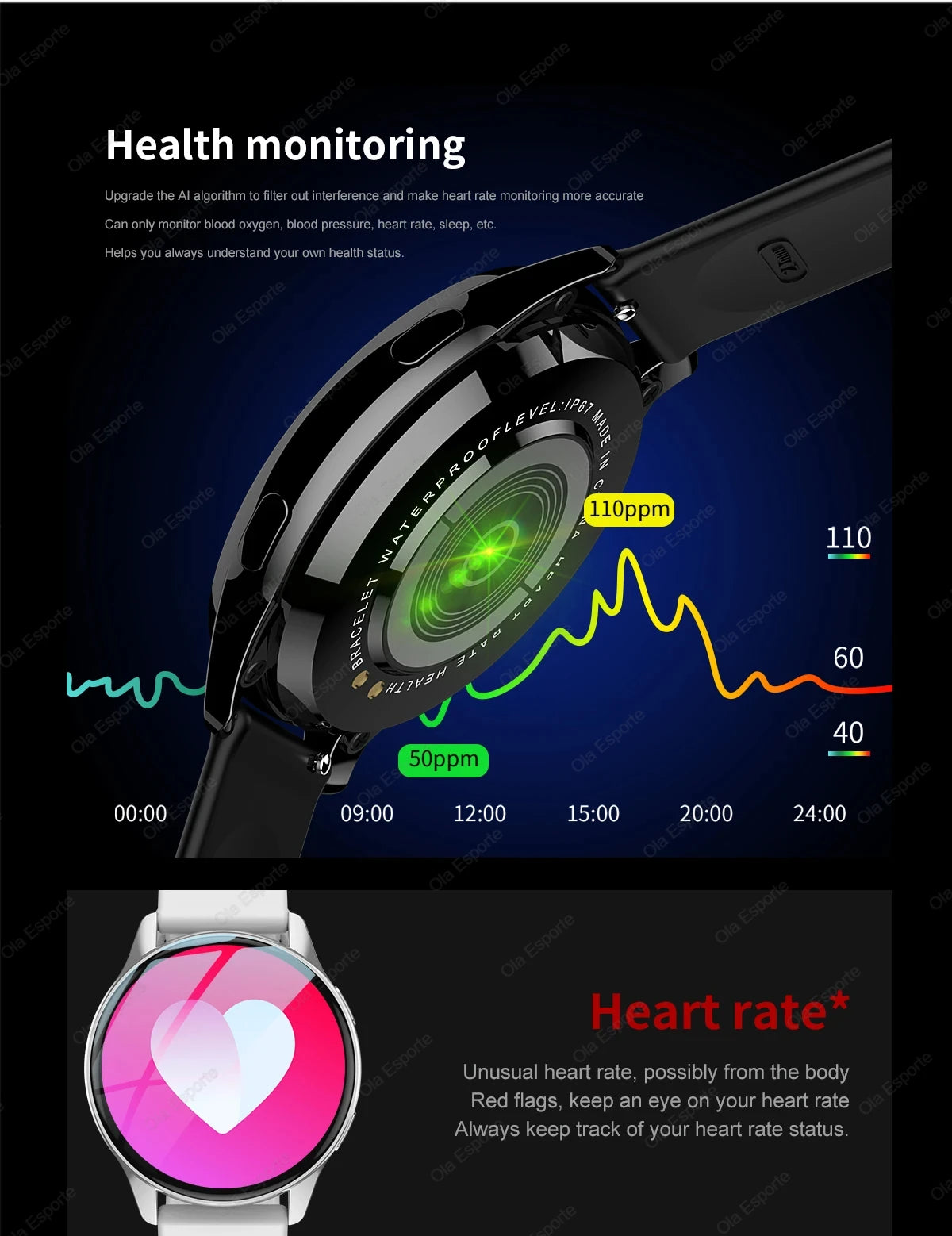 Smartwatch Women Watch 6 Health Monitoring Watch Waterproof Voice Assistant Bluetooth Call Smart Watch 2026 New Sports Watch