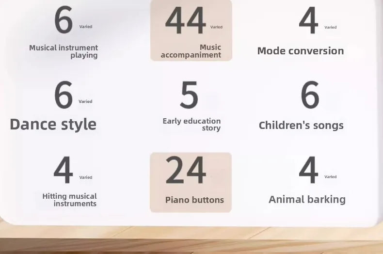 24 Key Kids Piano Keyboard with Microphone Electronic Musical Instrument Interactive Learning Toy Educational Gift for Girls Boy