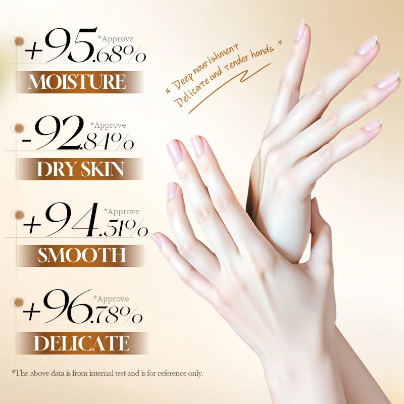 Travel Size Rice Extract Serum Hand Cream 60g - Deep Moisturizing Hand Cream for Dry Rough Hands, Hydrating & Smoothing Care