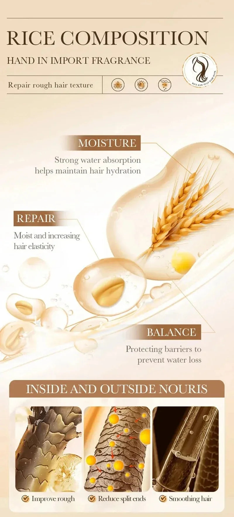 5-Second Smooth Hair Mask - Repair, Moisturizing, Anti-Frizz