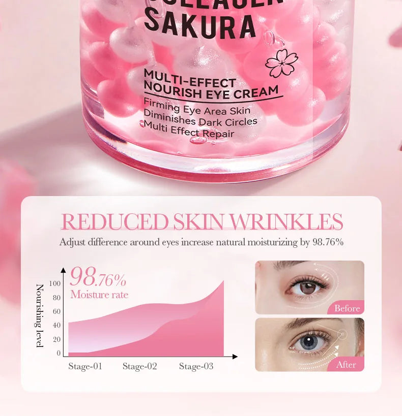 SADOER Sakura Eye Cream for Dark Circles and Wrinkles - Moisturizing