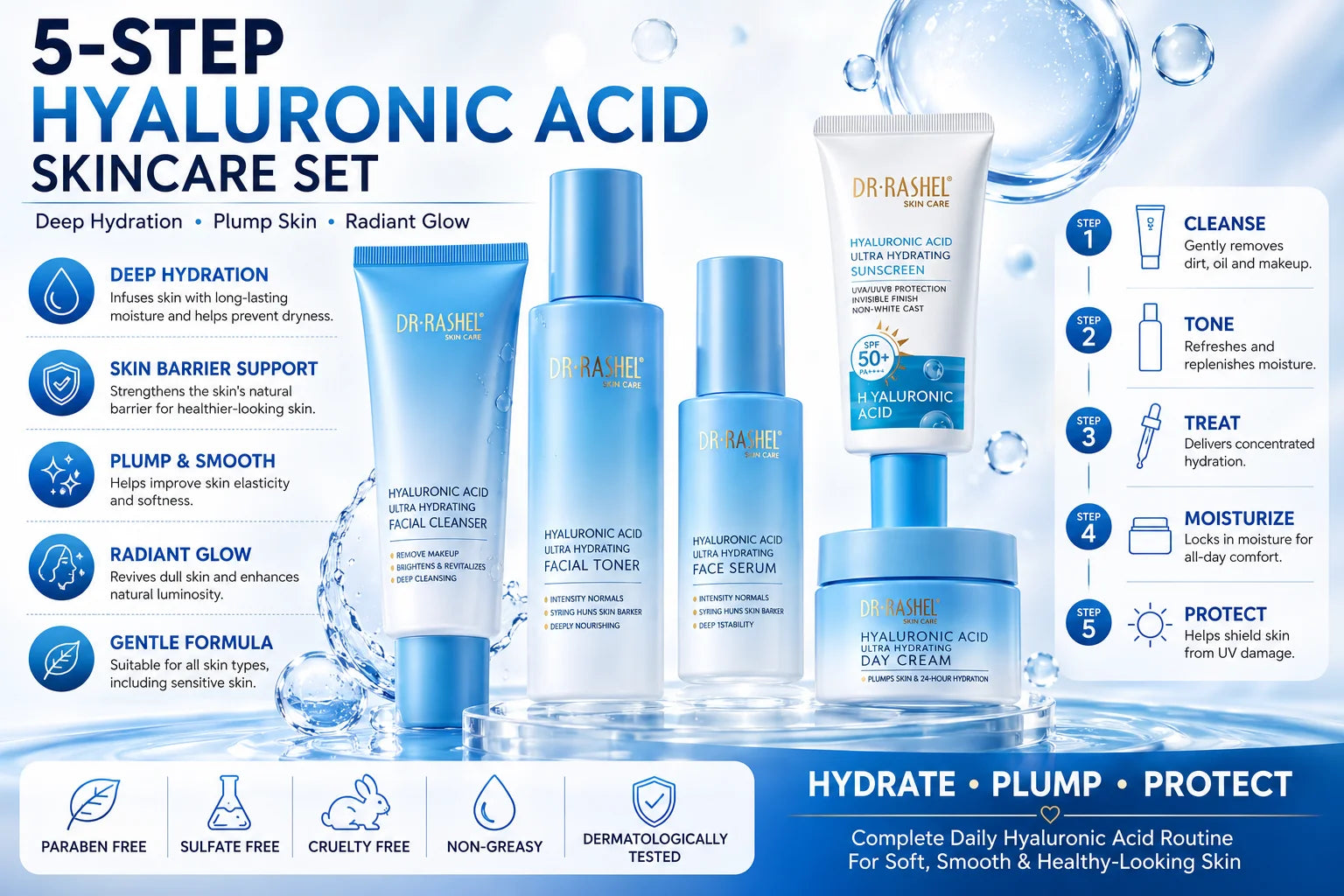 DR.RASHEL Available All Seasons Portable Vitamin c Active Brightening Skin Care Set