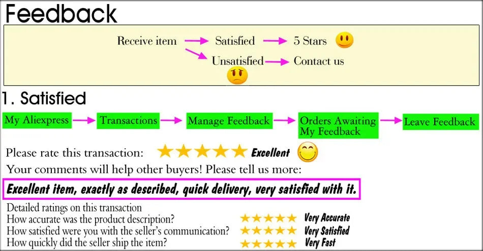 Women's Elegant Round Neck Summer Short Sleeve Solid A-Line Knee-length Dress High Waist Swagger Party Wedding Casual Departure