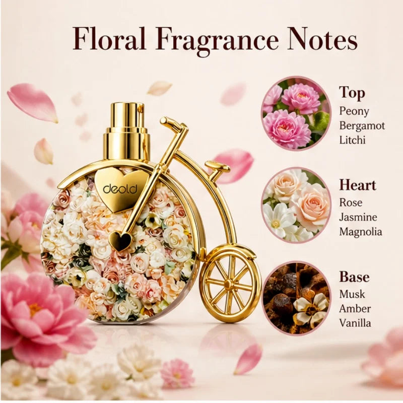 Floral bicycle design lady perfume - High-end long-lasting floral fragrance spray - Suitable for daily use, dates, birthdays, Valentine's Day, anniversary gifts selection