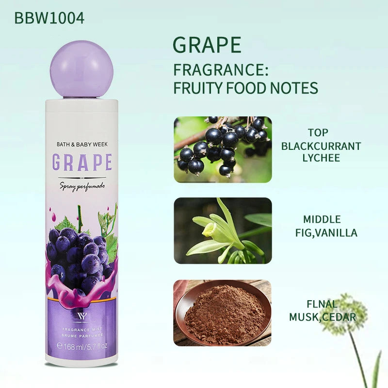 Rich Gourmand Perfume Unisex Fresh Berry Sweet Cookie Chocolate Cream Eau De Toilette Lasting Alluring Scent Body Spray 168Ml