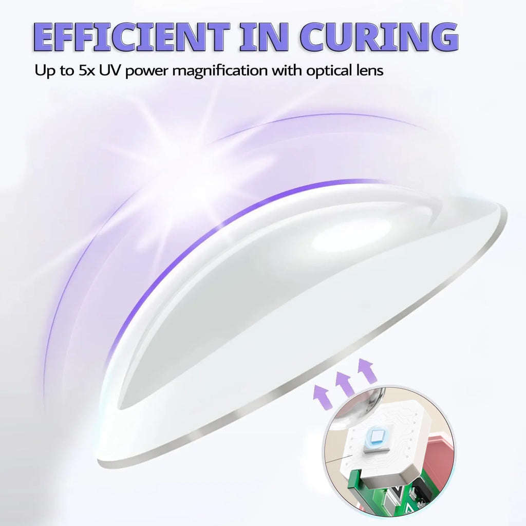 YIKOOLIN Portable Rechargeable UV LED Nail Dryer Mini Gel Polish Curing Lamp 2 Timing Modes USB Charging Manicure Tool Home Use