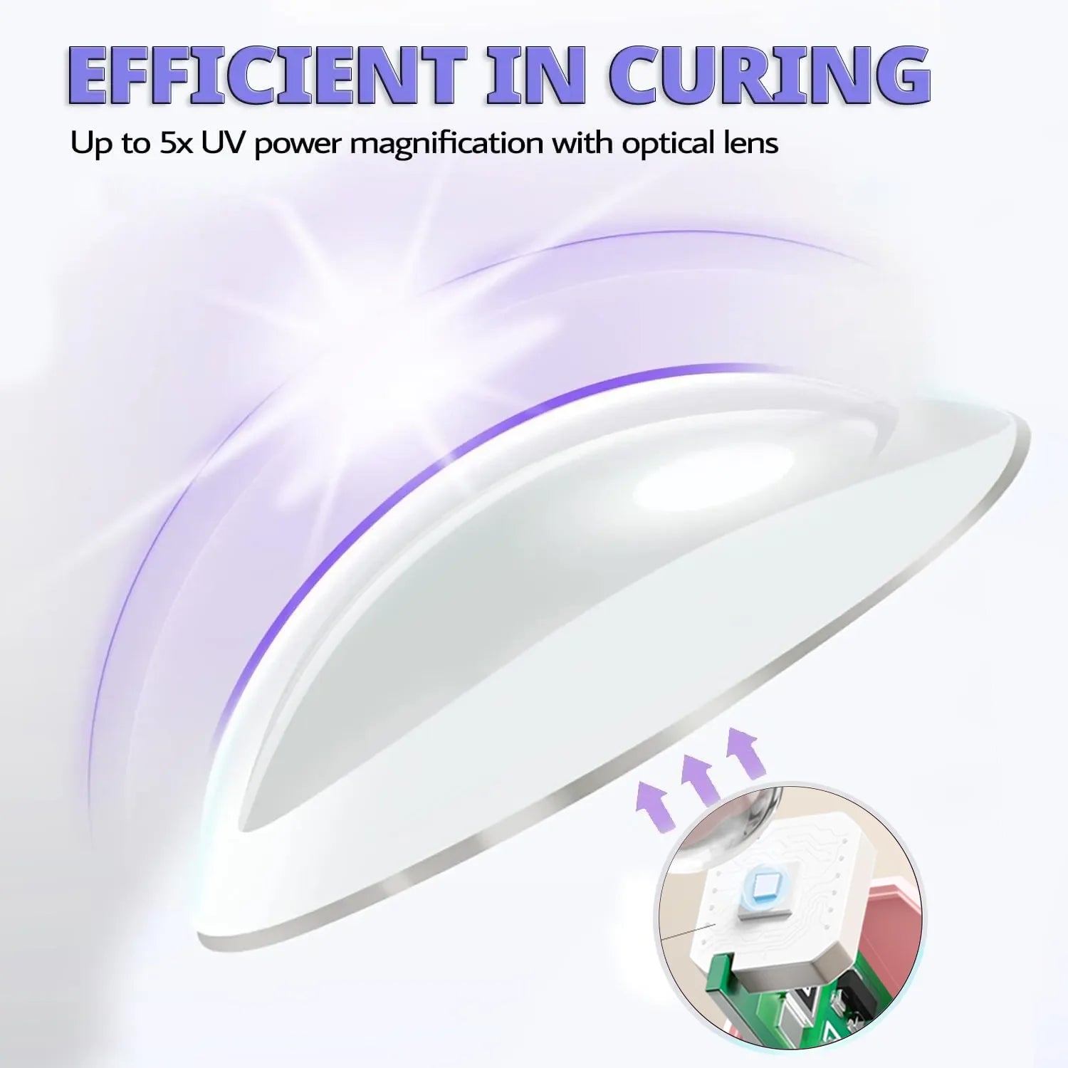 YIKOOLIN Portable Rechargeable UV LED Nail Dryer Mini Gel Polish Curing Lamp 2 Timing Modes USB Charging Manicure Tool Home Use