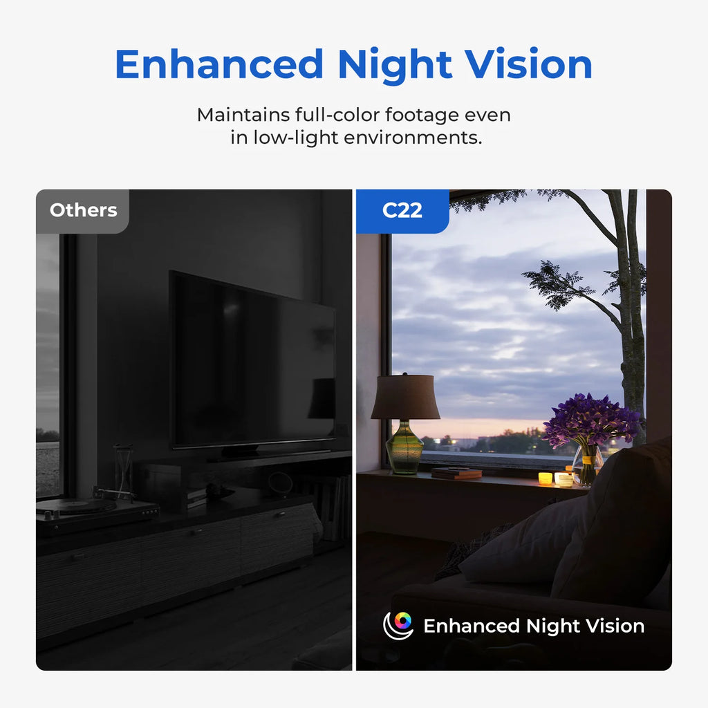 IMILAB Baby Monitor Indoor Security Camera with AI Detection Night Vision 2-Way Audio 360° PTZ Compatible with Xiaomi Home App