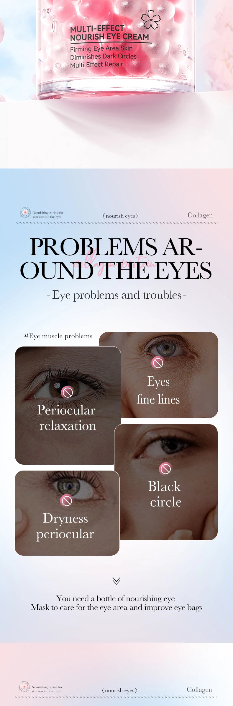 SADOER Sakura Eye Cream for Dark Circles and Wrinkles - Moisturizing