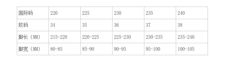Plus 33-42 Pearl Ankle Strap Bow Heels Stiletto High Heels Women Pumps Wedding Shoes Bride Ladies Party Prom Closed-toe Sandals