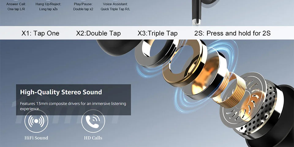 T6 Wireless Earbuds Bluetooth 5.3 ANC Active Noise Cancelling Headphones 48H Playtime IPX7 Waterproof HiFi Deep Bass in-Ear Sport Earphones with HD Mic for iPhone Samsung Android.