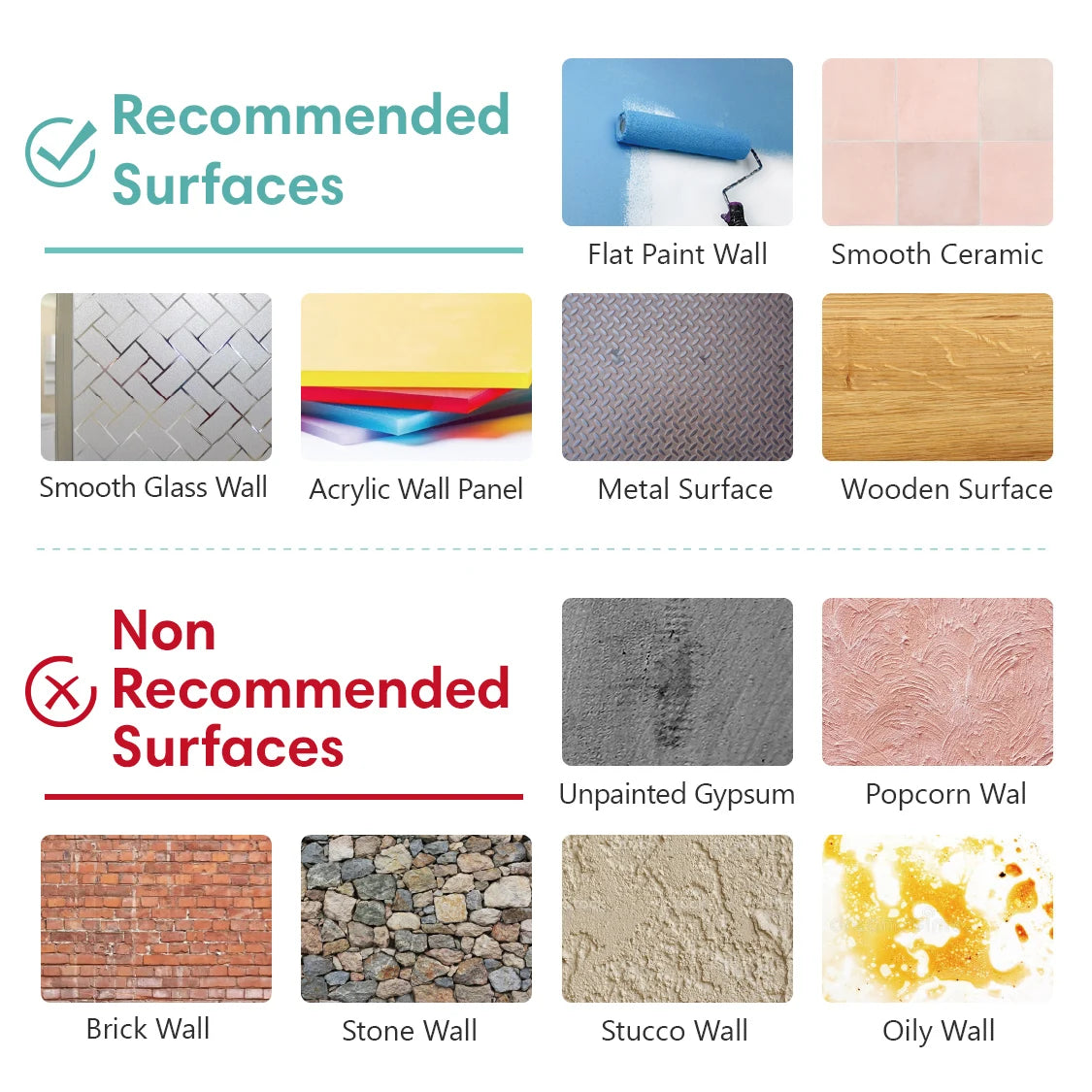 1/10pcs 3D Fish Scale Tile Sticker, Self-adhesive 3D Green Tile Backsplash for Kitchen Bathroom, Water Mold Resistant, 30x30cm