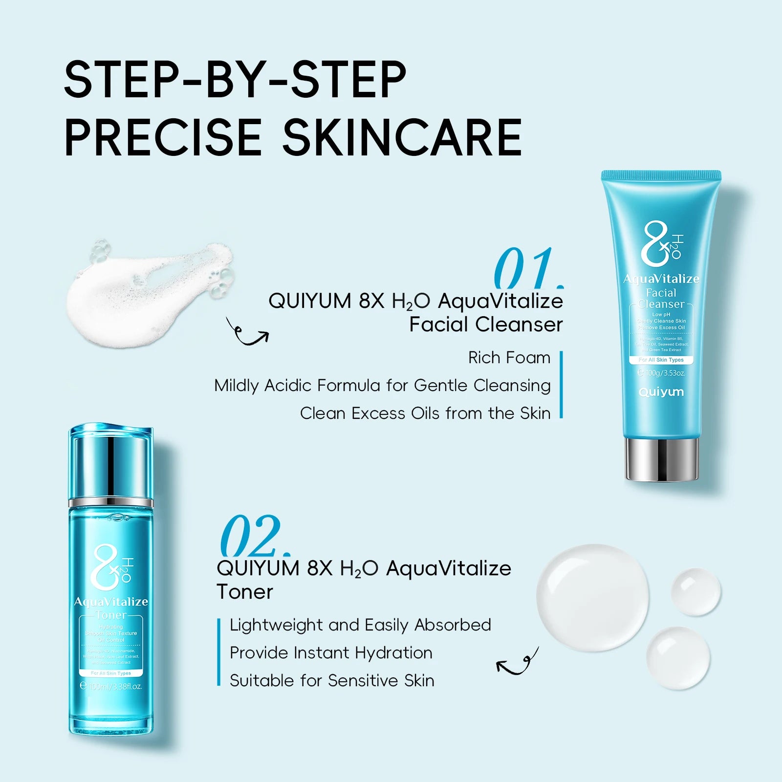 Quiyum 8X H2O AquaVitalize 5-Pcs Skincare Set Hydrating Daily Facial Care Kit Cleanser Toner Serum Eye Cream for All Skin