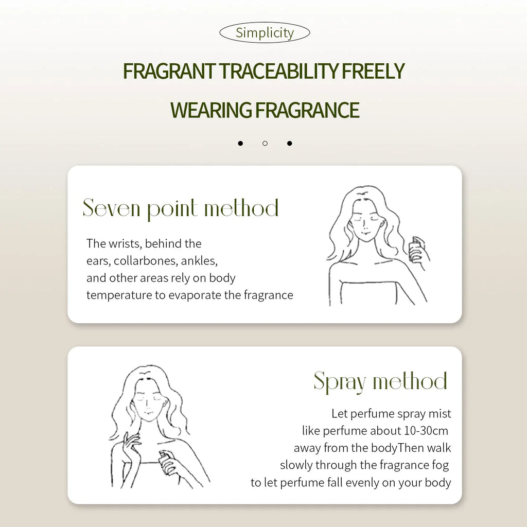 Perfume Mist Body Spray 5 Scents Vanilla Orchid Ocean Air Jasmine Blooms Creamy Coconut Milk Macadamia Long Lasting 90ml Each for Women Gift