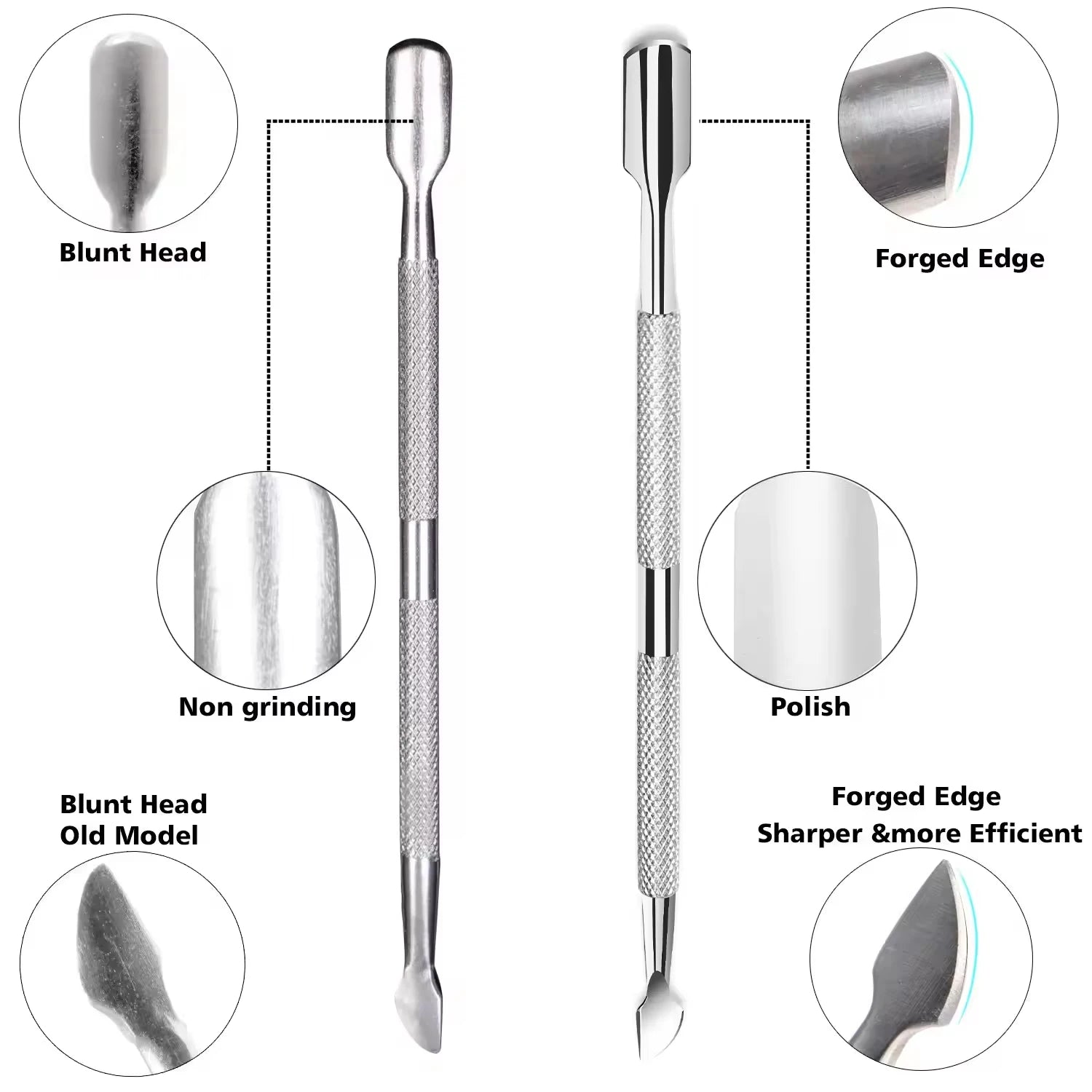 LINMANDA Cuticle Pliers with Cuticle Pusher Stainless Steel Cuticle Remover and Trimmer Perfect For Fingernails and Toenails