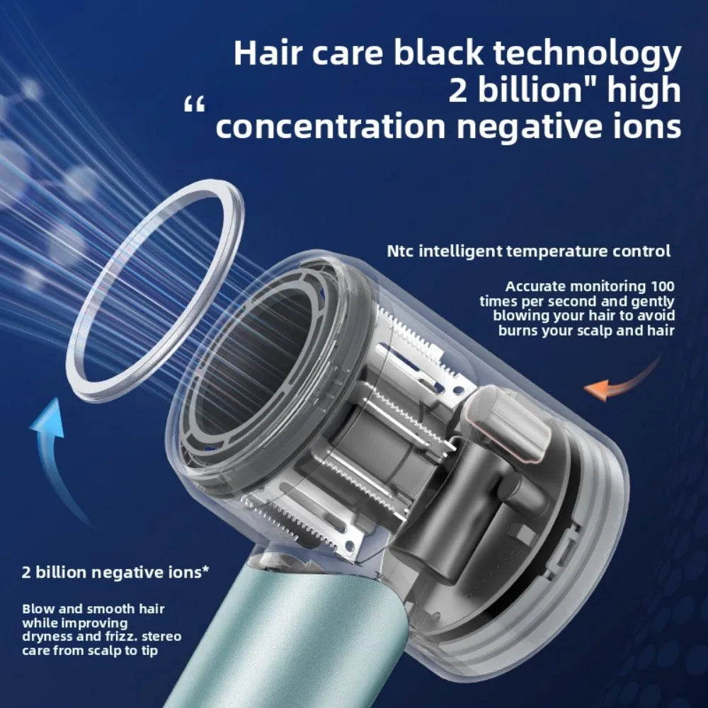 2026 New Professional Anion 5 in 1 Professional Hair Dryer Bladeless Temperature Control Lightweight for Smooth Hair Styling
