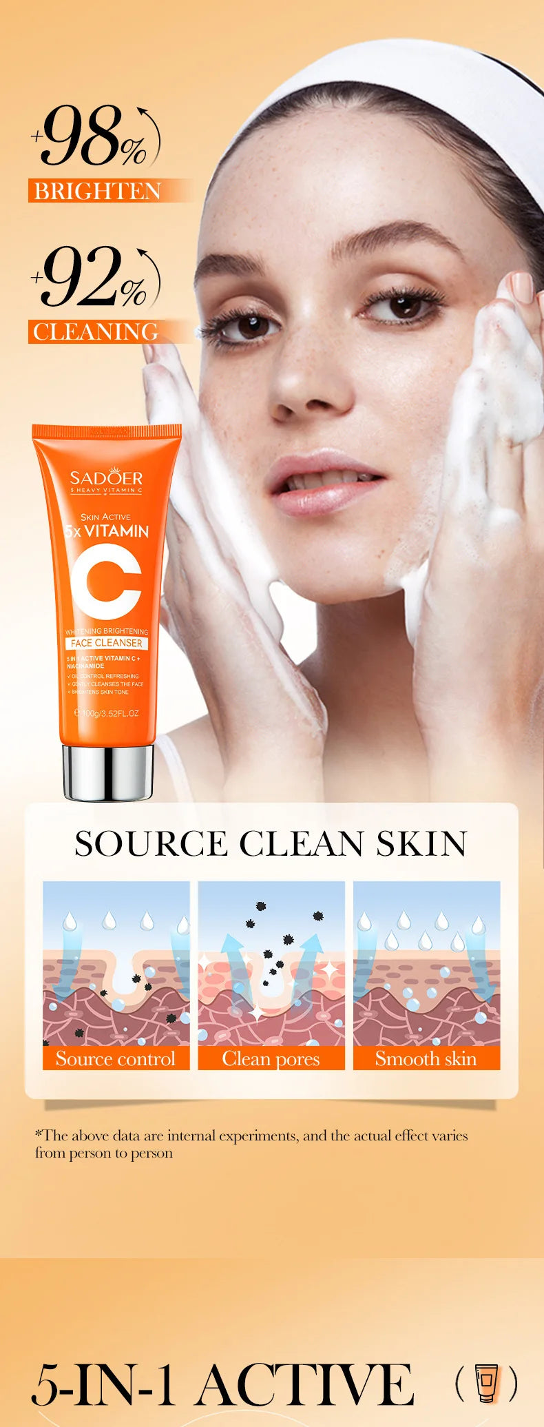 SADOER Vitamin C  Facial Cleanser Face Wash Foam Cleanser Deep Cleansing Moisturizing Brightening Hydrating Skin Care Products