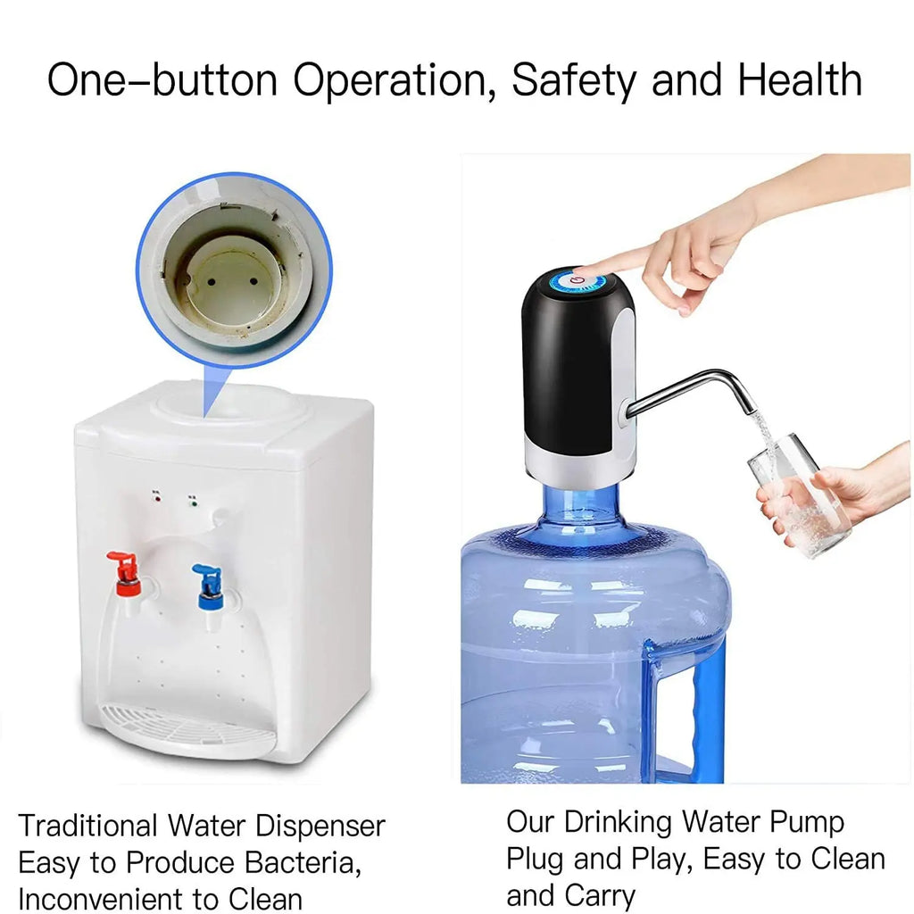 FEB.WIND Wireless Water Bottle Pump - USB Rechargeable Dispenser