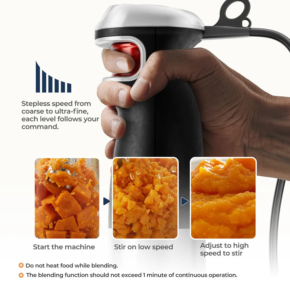 Electric Hand Held Stick Blender 6-in-1 Multi-Purpose Immersion Hand Blender,Stainless Steel Blades,Home & Kitchen, 1500W MAX