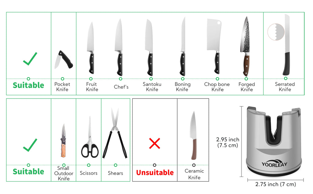 Afilador de Cuchillos de Cocina, Herramienta Multifunción de Afilado de Cuchillos con Ventosa Fija para Cuchillos Rectos y Dentados, Tijeras
