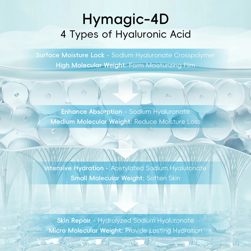 Quiyum 8X H2O AquaVitalize 5-Pcs Skincare Set Hydrating Daily Facial Care Kit Cleanser Toner Serum Eye Cream for All Skin