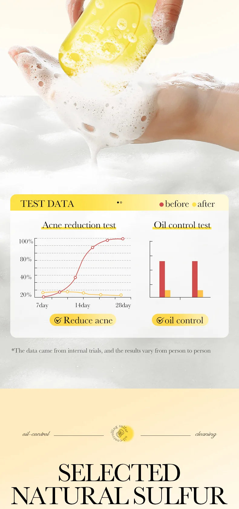 1/2pcs SADOER Sulfur Mite Removing Facial Soap Universal Handmade Soap for Body Face Wash Foam Moisturizing Facial Cleanser