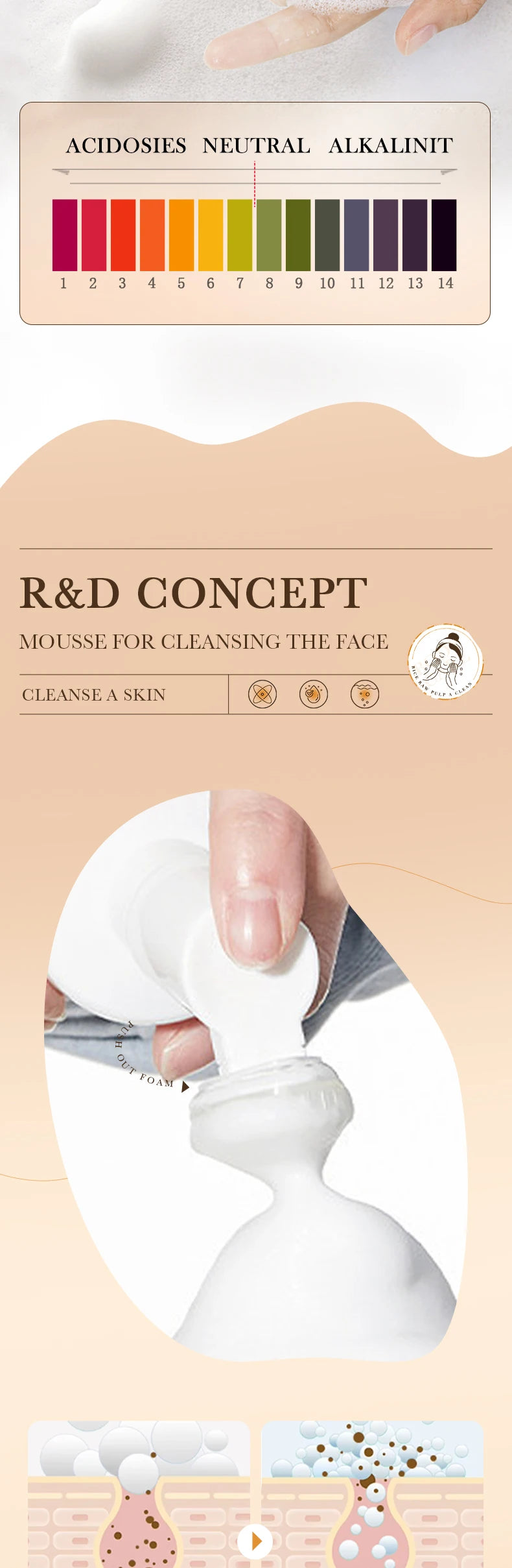 BIOAQUA White Rice Facial Cleanser Whitening Deep Cleansing Face Massage Moisturizing Anti-aging Face Wash Foam Facial Cleanser