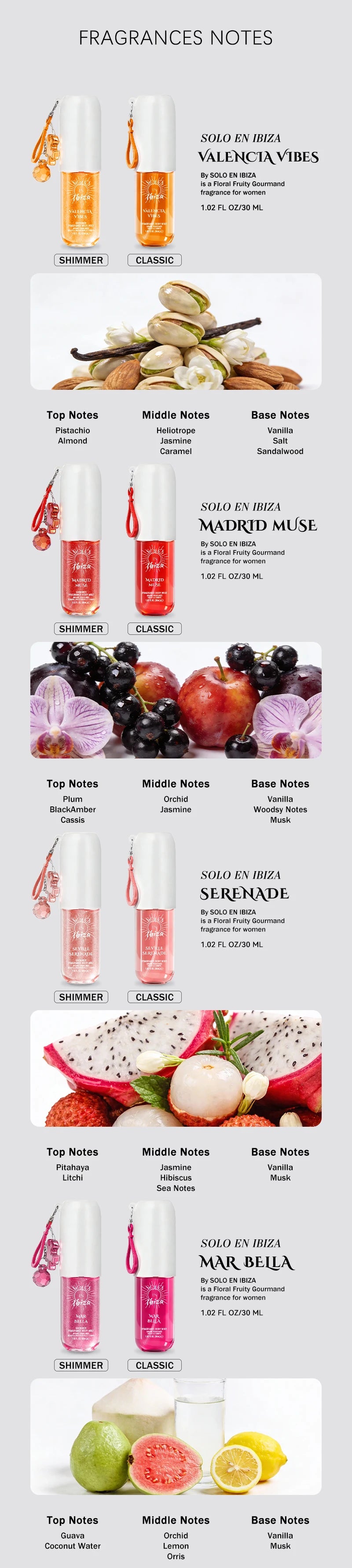 SOLO EN IBIZA 8-Piece Body Mist Set, 8 Scents, Long-Lasting Travel Perfume,Suitable for daily usee,Perfect Valentine's Gift