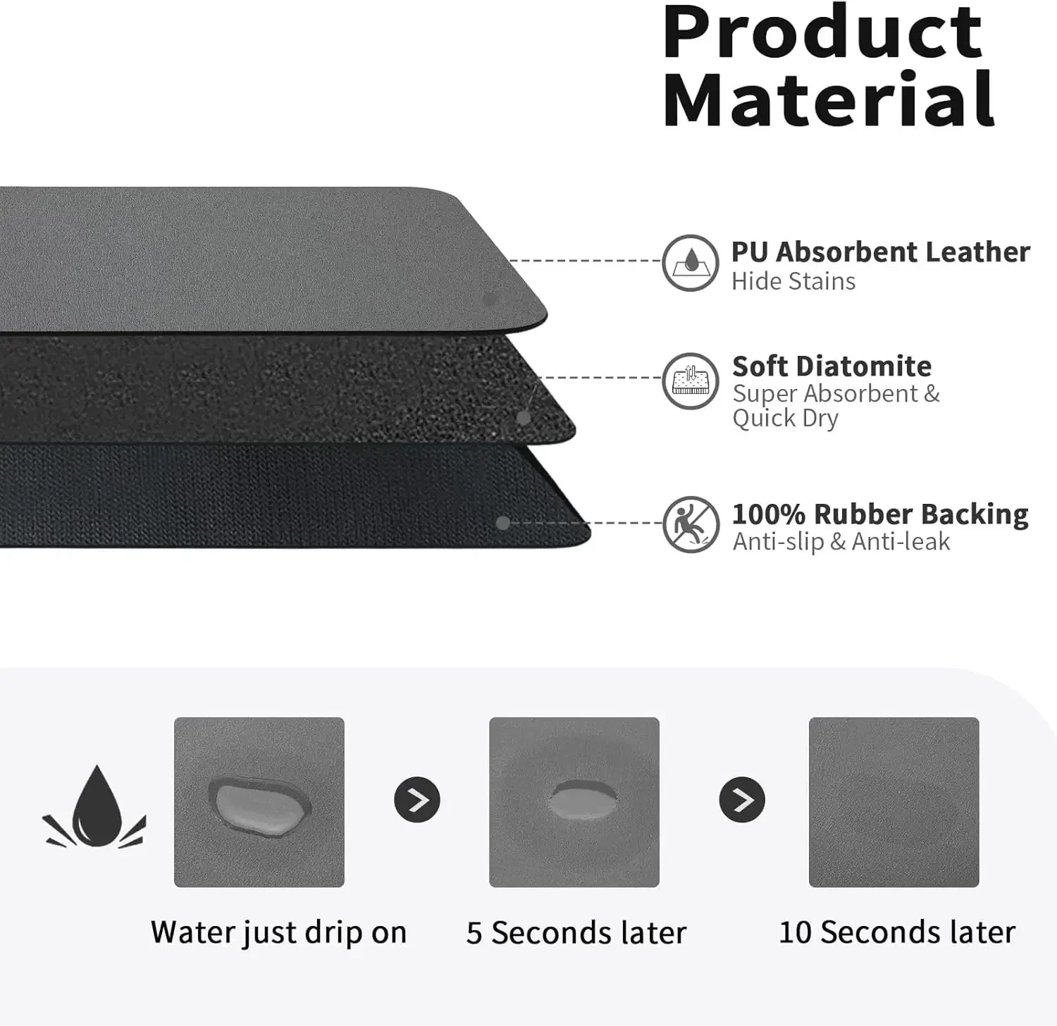 Accesorios de Cocina Alfombrilla Absorbente para Secar Platos de Cocina Alfombrilla de Drenaje para Cafetera Vajilla Alfombrilla de Drenaje de Cocina Posavasos