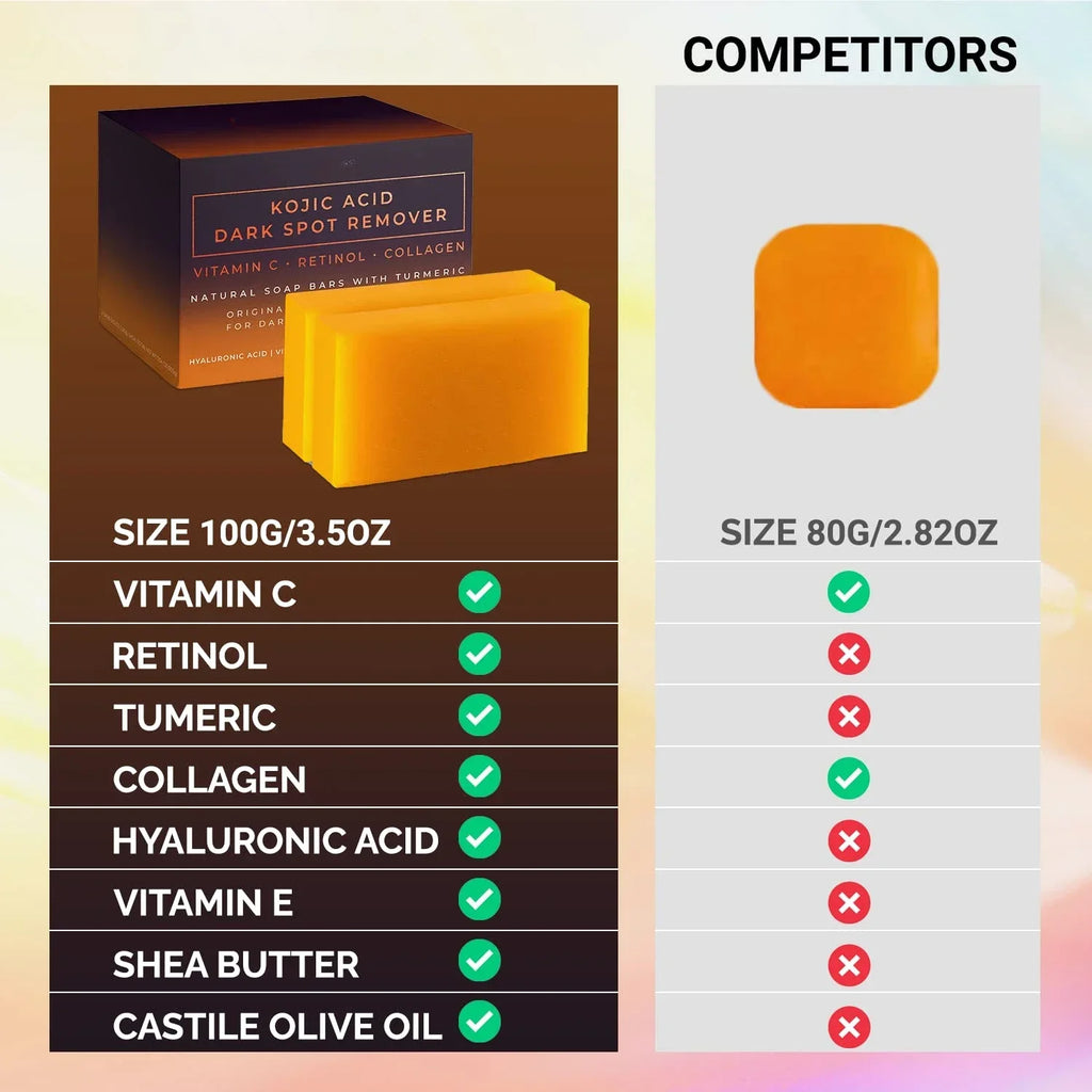 DDBSHIY Kojic Acid Facial Soap - Dark Spot Remover & Cleansing