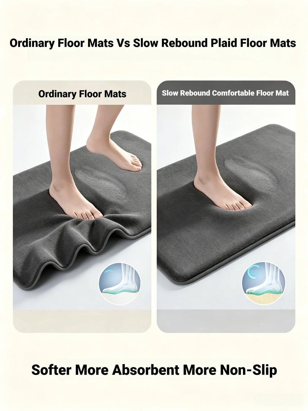 Super Absorbent Coral Velvet Non Slip Bath Floor Door Mat For Bathroom Household Home Decoration