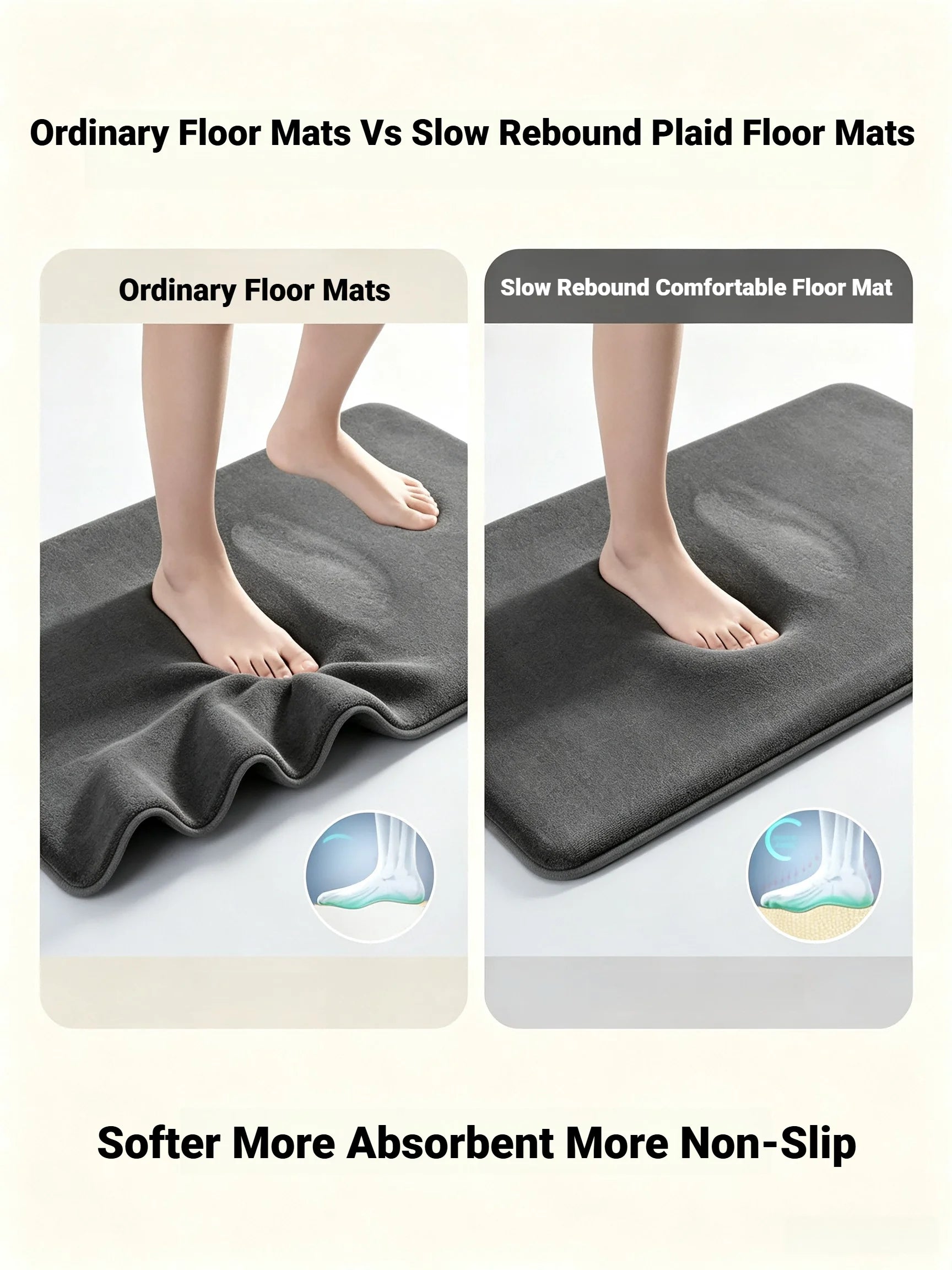 Super Absorbent Coral Velvet Non Slip Bath Floor Door Mat For Bathroom Household Home Decoration