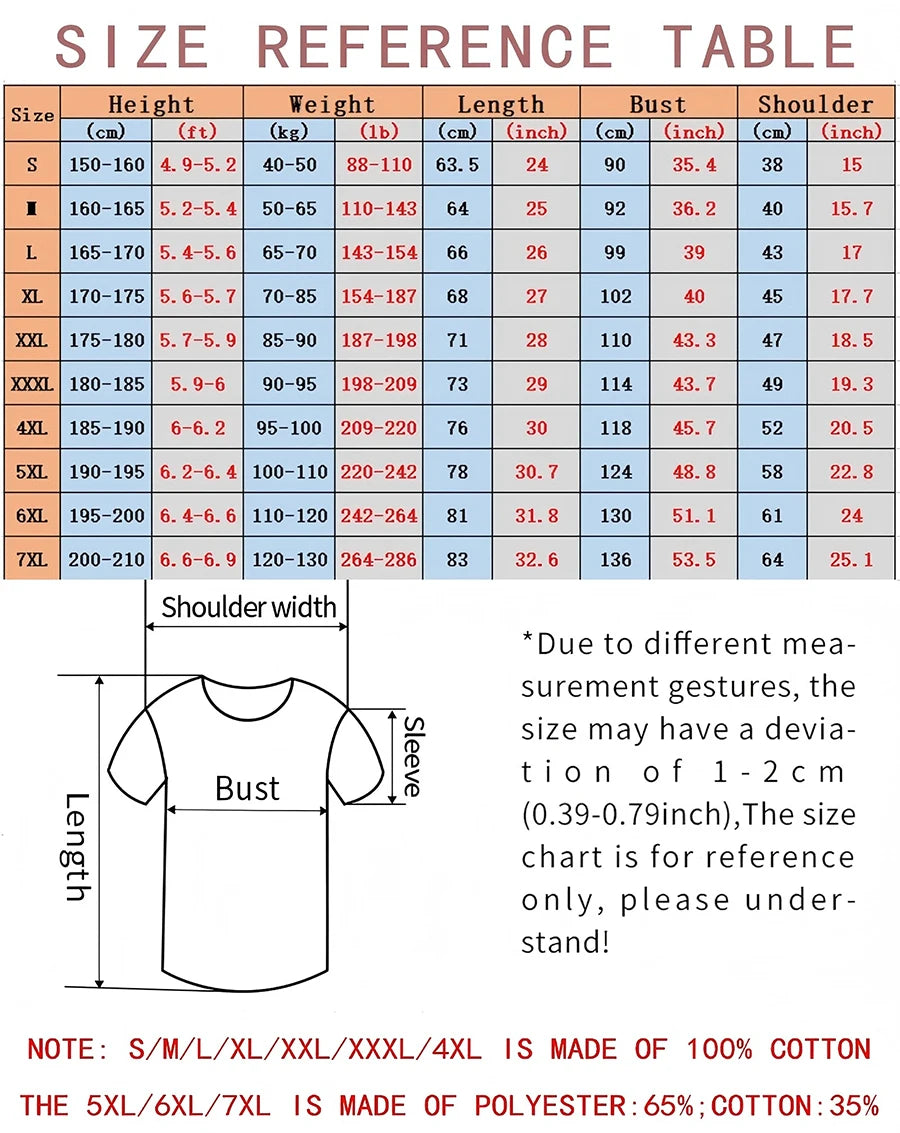 2026 NEW Car Drive Rilakkuma T-Shirt for Men Women Hipster Cotton Tee Shirt O Neck Short Sleeve T Shirt Plus Size Clothing
