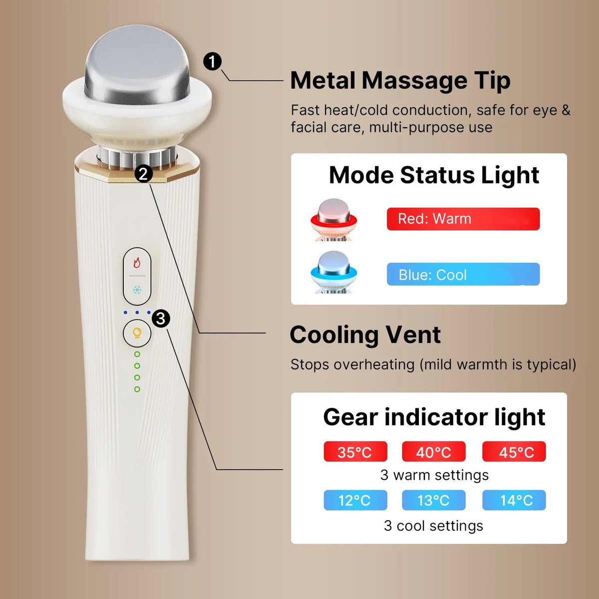 Electric Handheld Facial Beauty Tool with Hot Cold Red-Light Vibration for Skin Firming Lift Massager